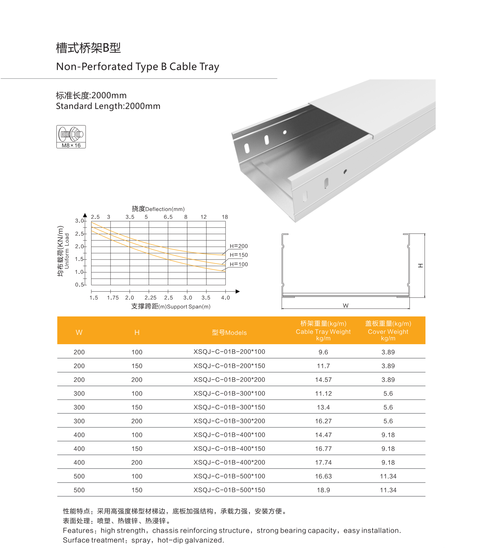 槽式桥架B型.png