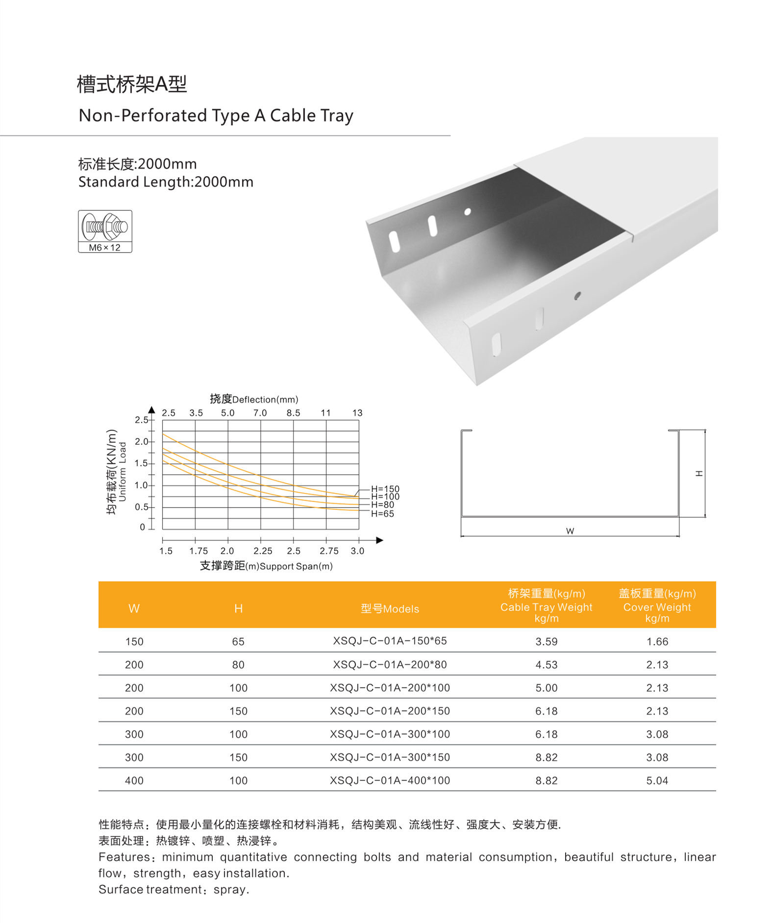 槽式桥架A型.png