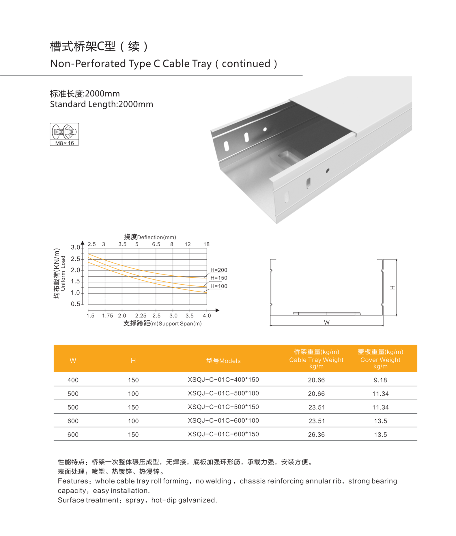 槽式桥架C型（续）.png